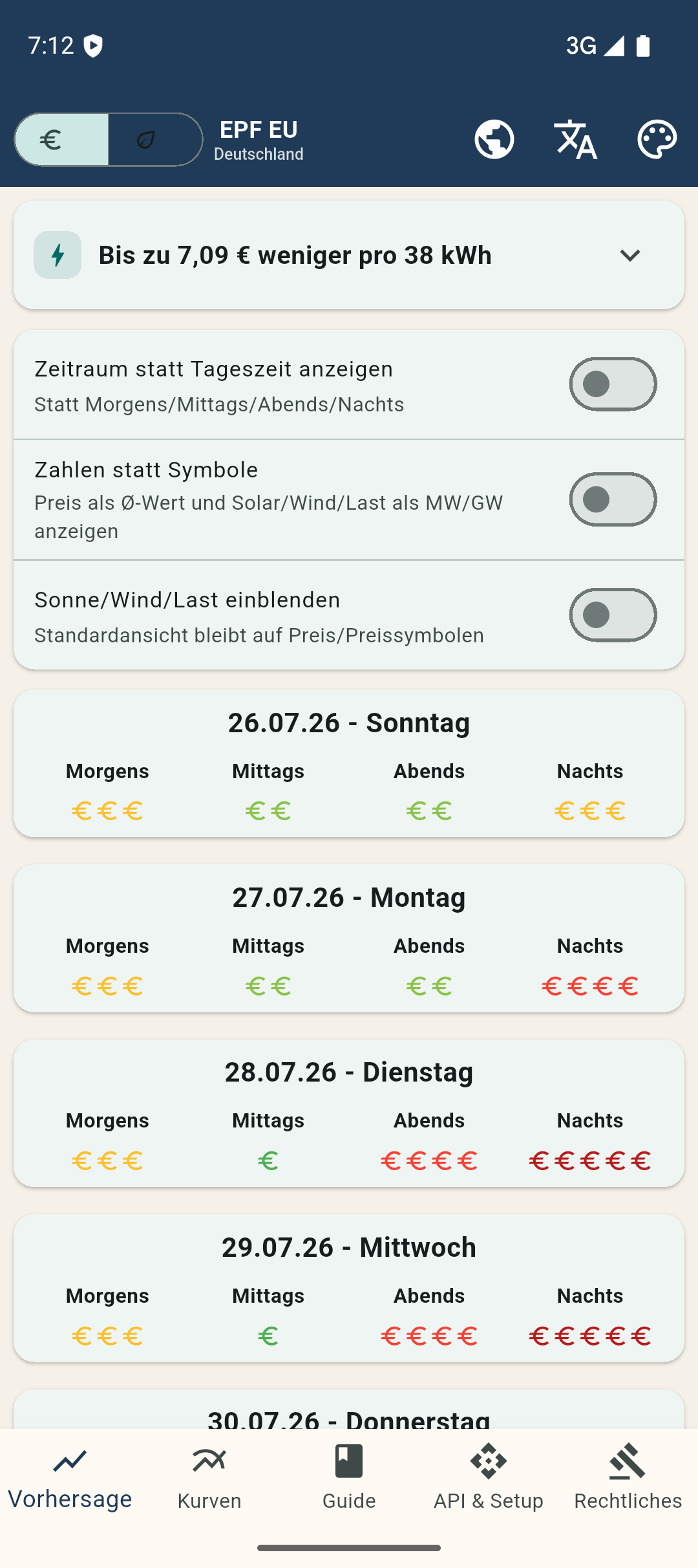 Energy Price Forecast EU mit aktueller deutscher Preisvorhersage in der Android-App