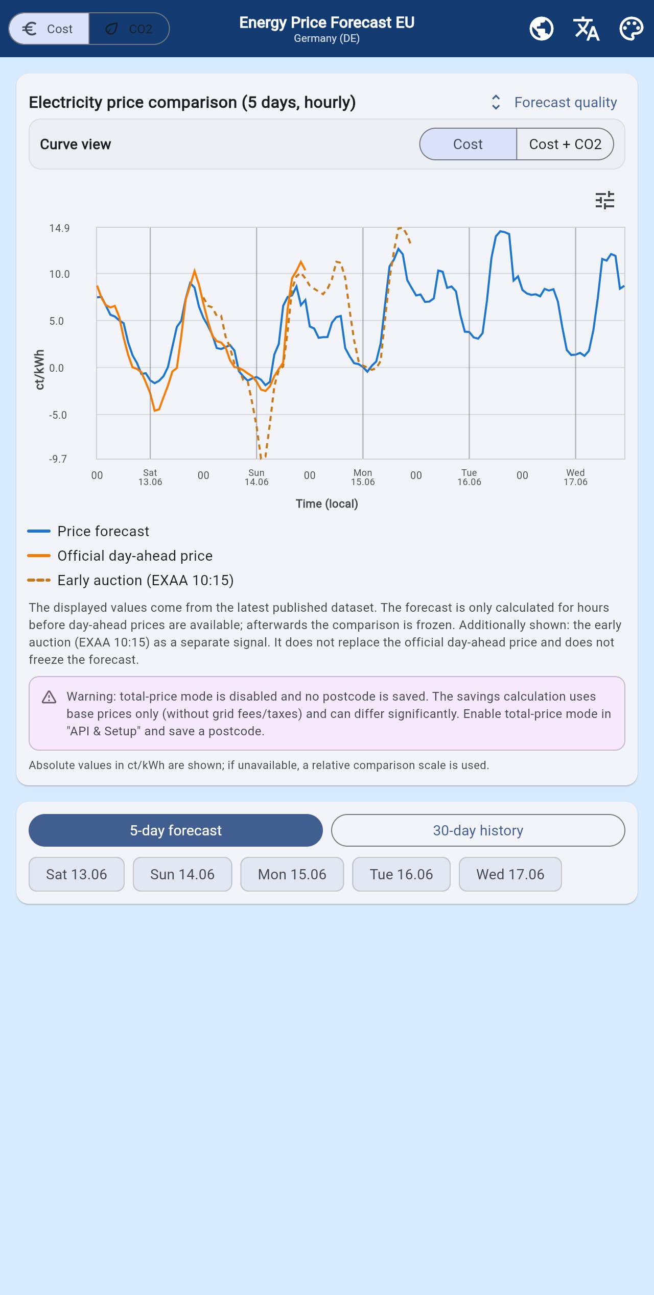 Set price alerts directly in the app